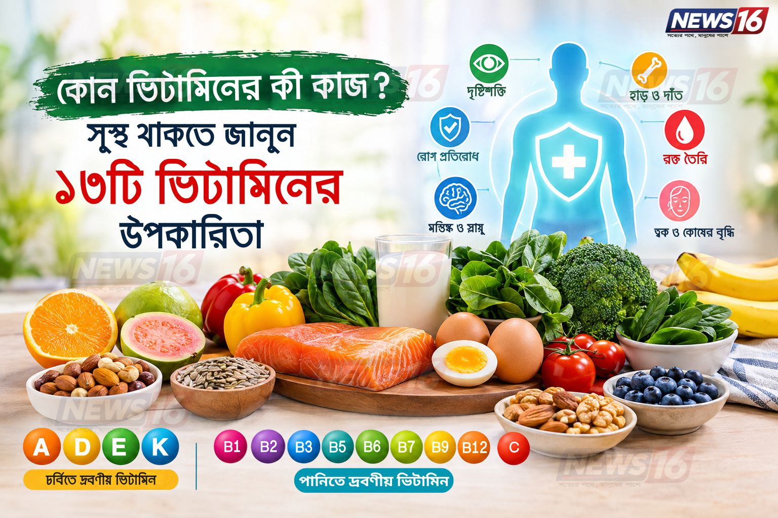 কোন ভিটামিনের কী কাজ? সুস্থ থাকতে জানুন ১৩টি ভিটামিনের উপকারিতা