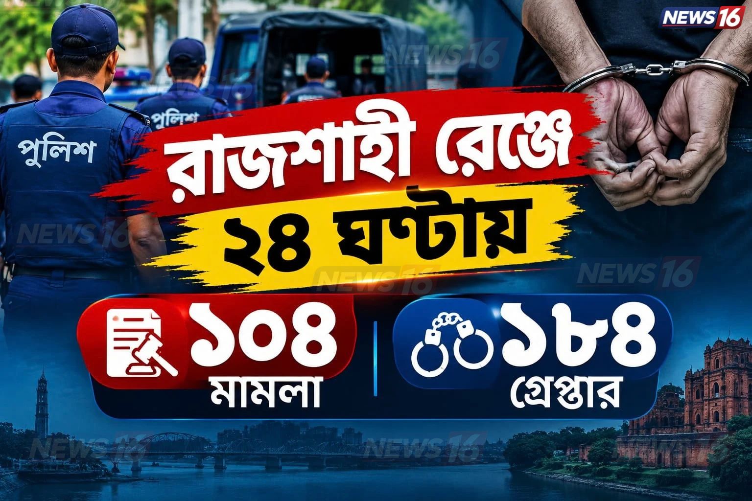 রাজশাহী রেঞ্জে ২৪ ঘণ্টায় ১০৪ মামলা, গ্রেপ্তার ১৮৪